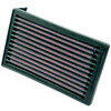 Filtro aria per Yamaha XT 600 '90- K&N - Foto 1