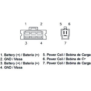 Voltage regulator Honda CX 650 DZE - Pictures 2